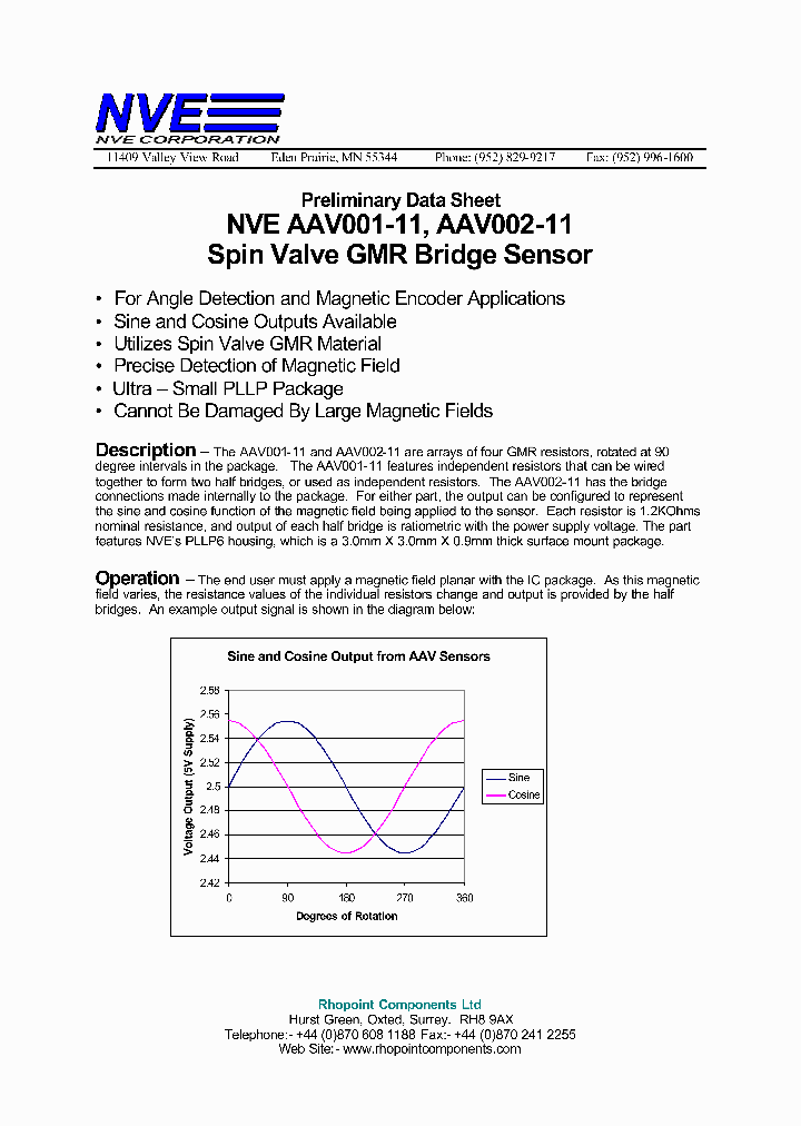 AAV002-11_1205230.PDF Datasheet
