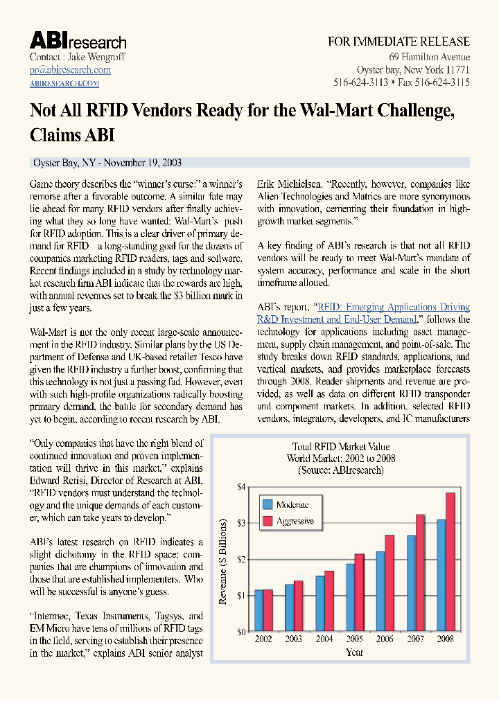 ABI1103_1088955.PDF Datasheet