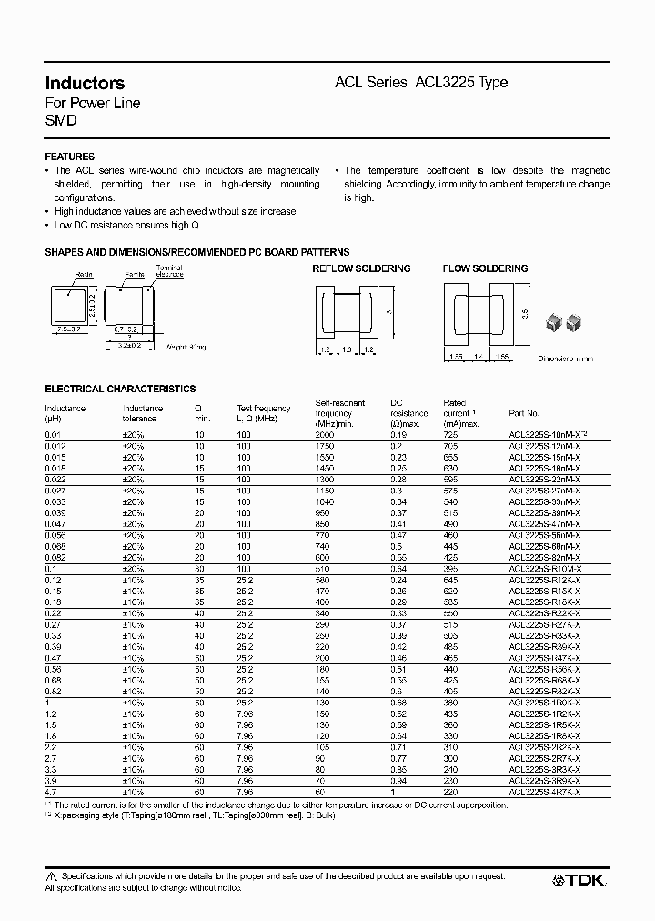 ACL3225_1133715.PDF Datasheet