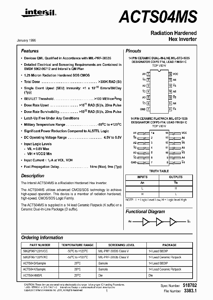 ACTS04MS_1205685.PDF Datasheet