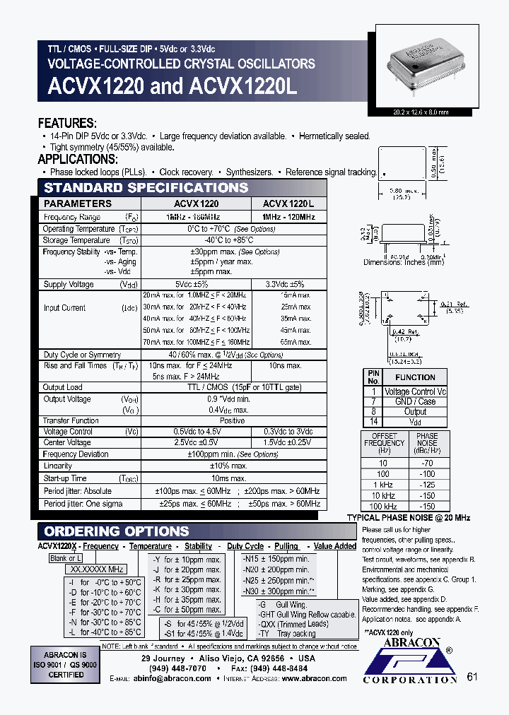 ACVX1220L_1205723.PDF Datasheet