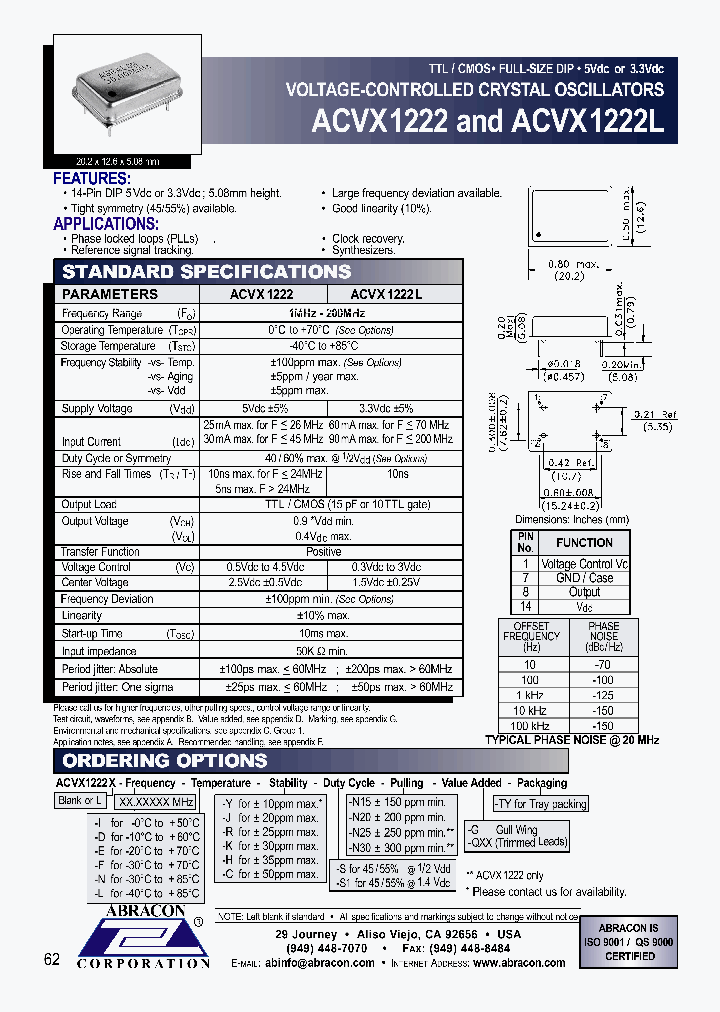 ACVX1222L_1205724.PDF Datasheet
