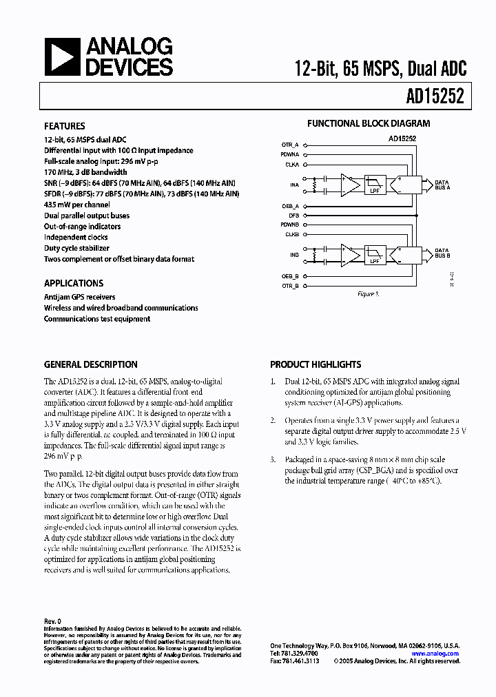 AD15252_1044167.PDF Datasheet