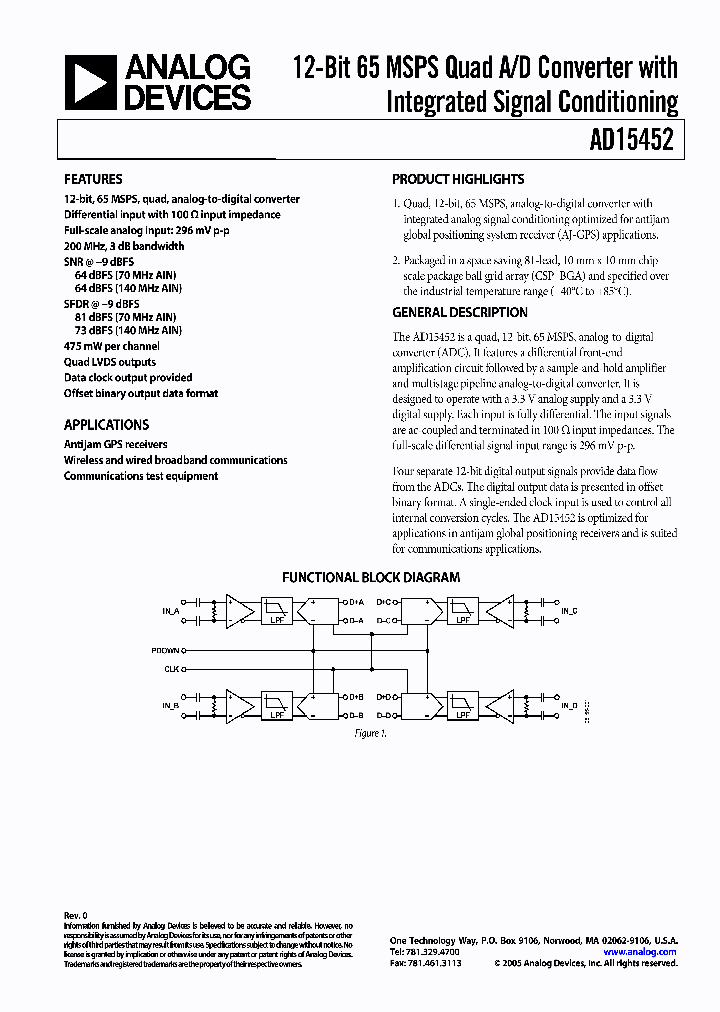 AD15452_1109234.PDF Datasheet