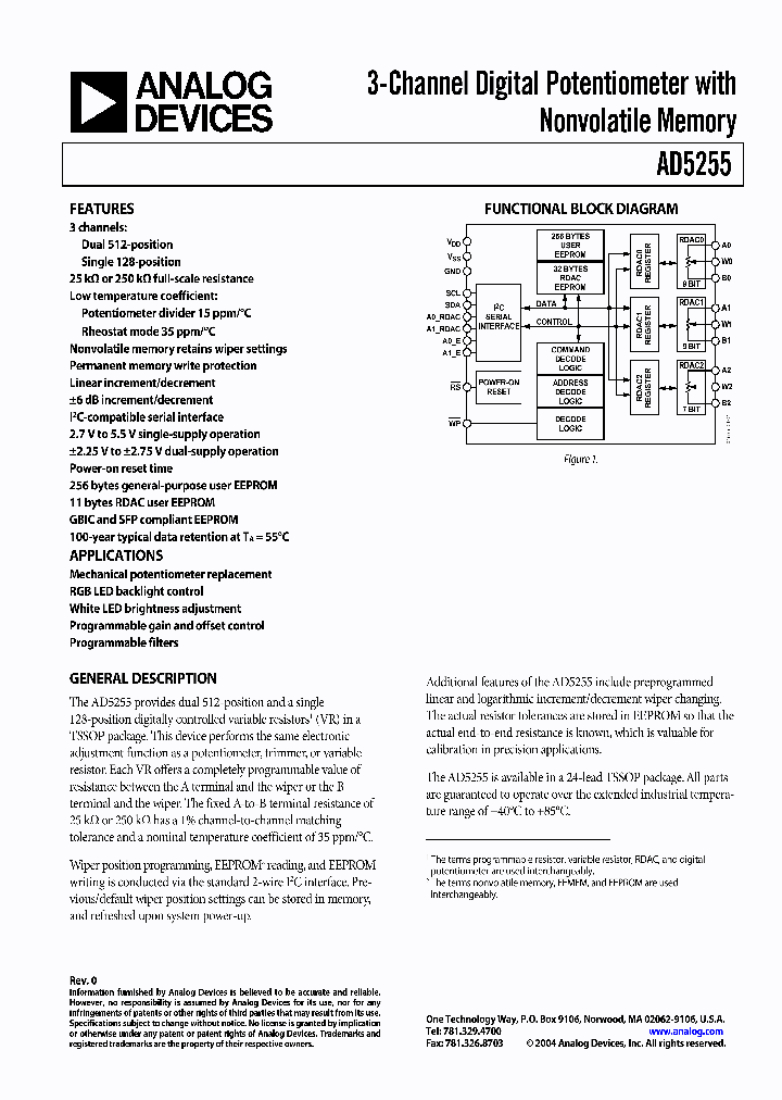 AD5255BRU250-RL7_1205934.PDF Datasheet