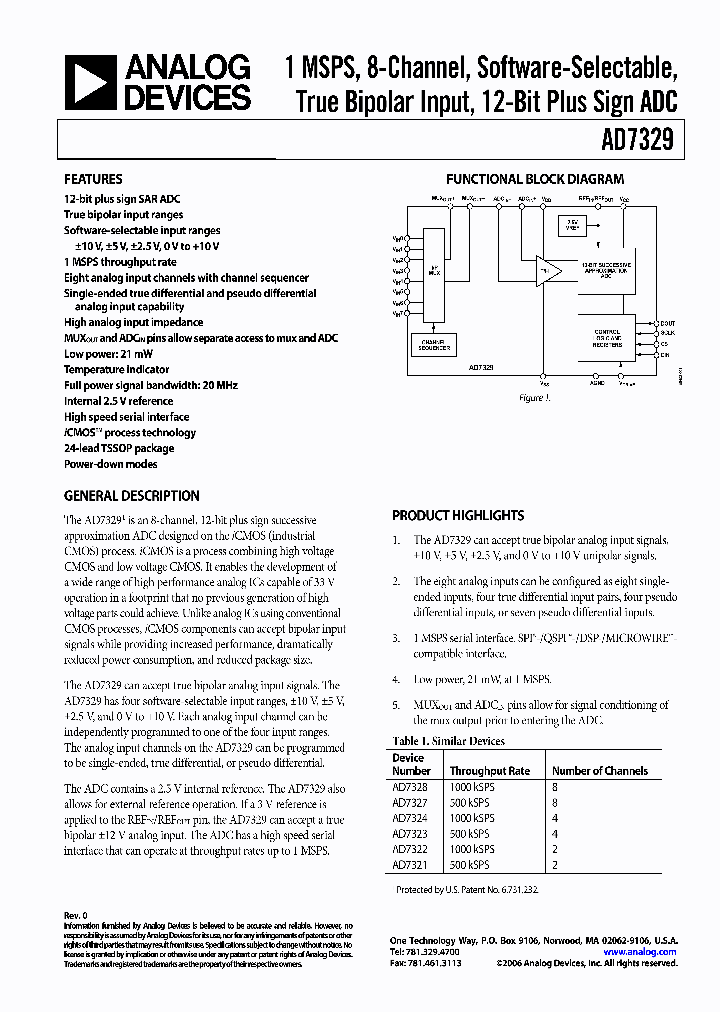 AD7367BRUZ-REEL7_1206171.PDF Datasheet
