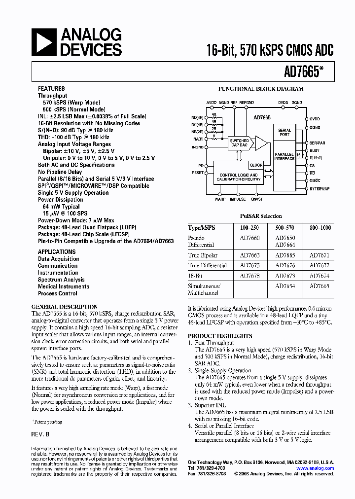 AD7665ACP_1057336.PDF Datasheet
