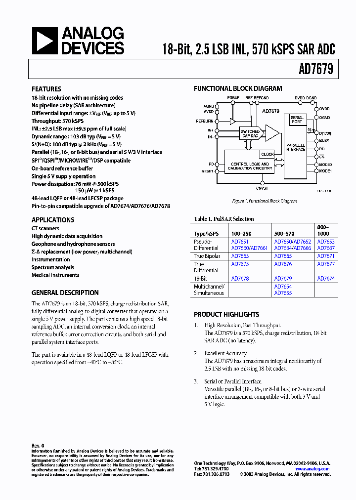 AD7679CB1_1206250.PDF Datasheet