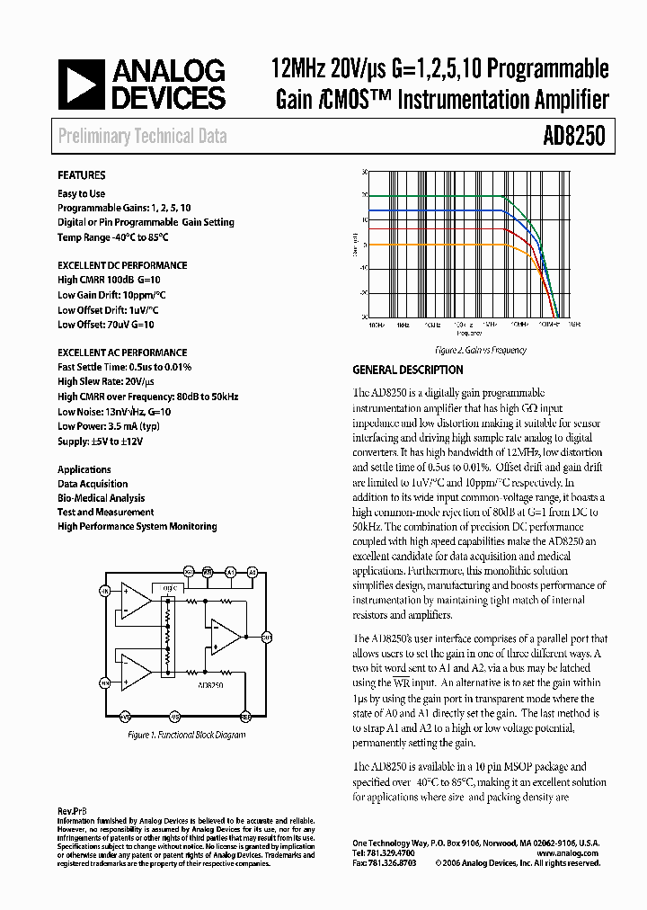 AD8250ARZ-R7_1096477.PDF Datasheet