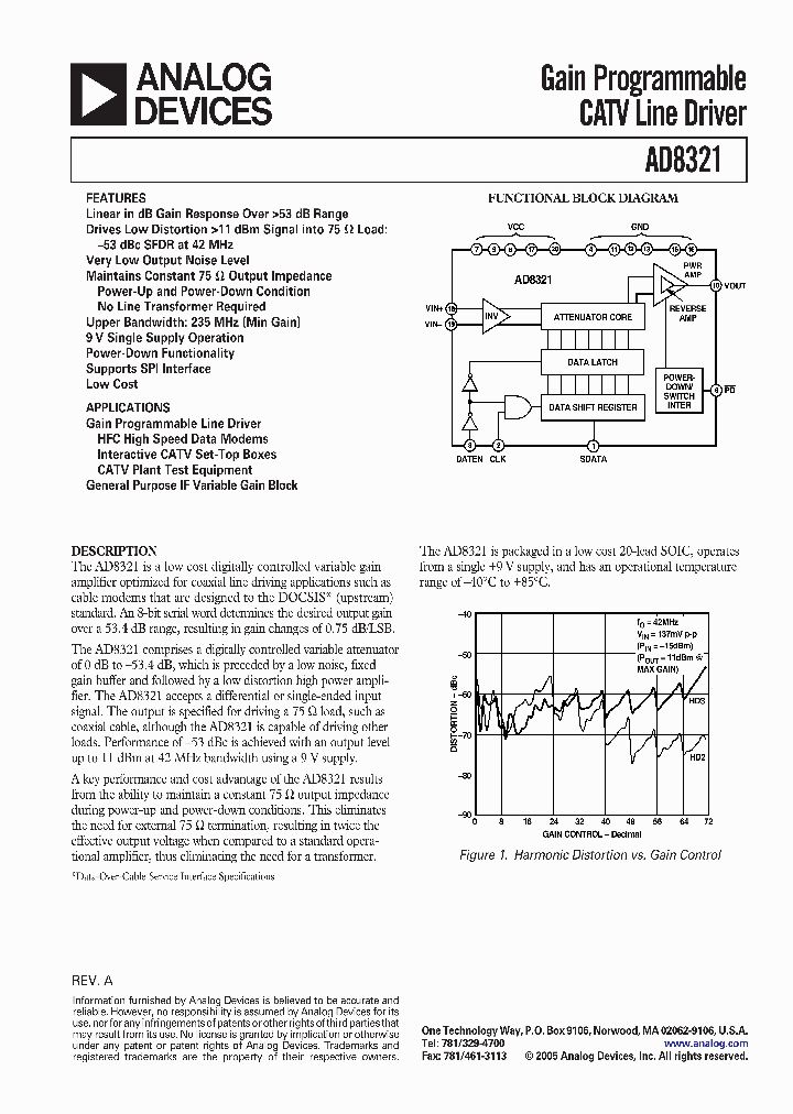 AD832105_1017547.PDF Datasheet