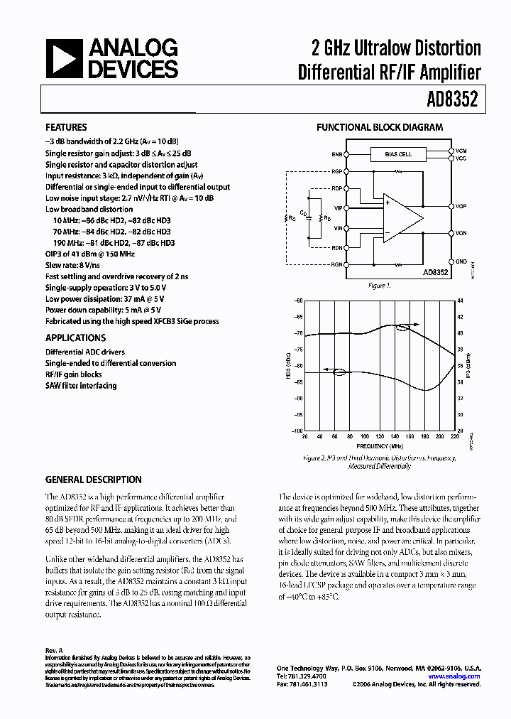 AD8352ACPZ-WP_1110417.PDF Datasheet