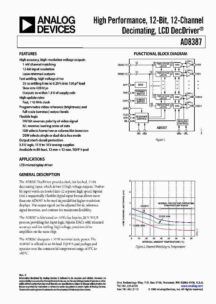 AD8387_1097222.PDF Datasheet