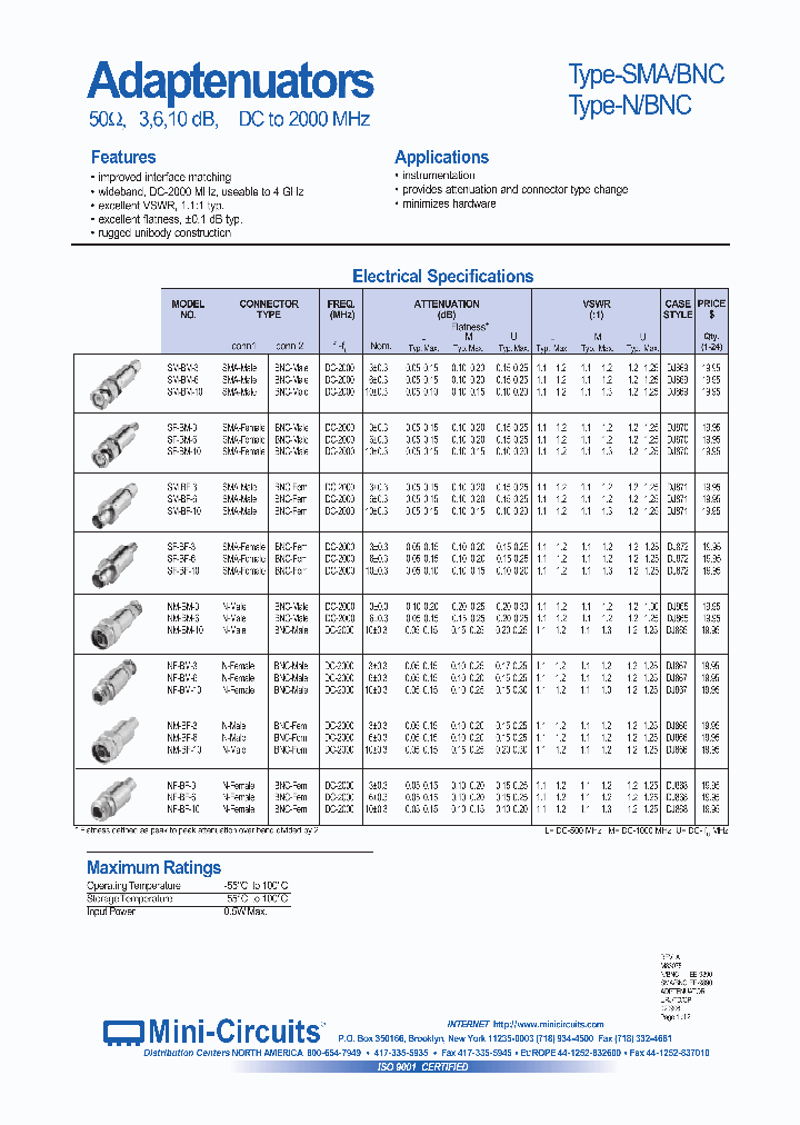 ADAPTENUATORS_1158885.PDF Datasheet