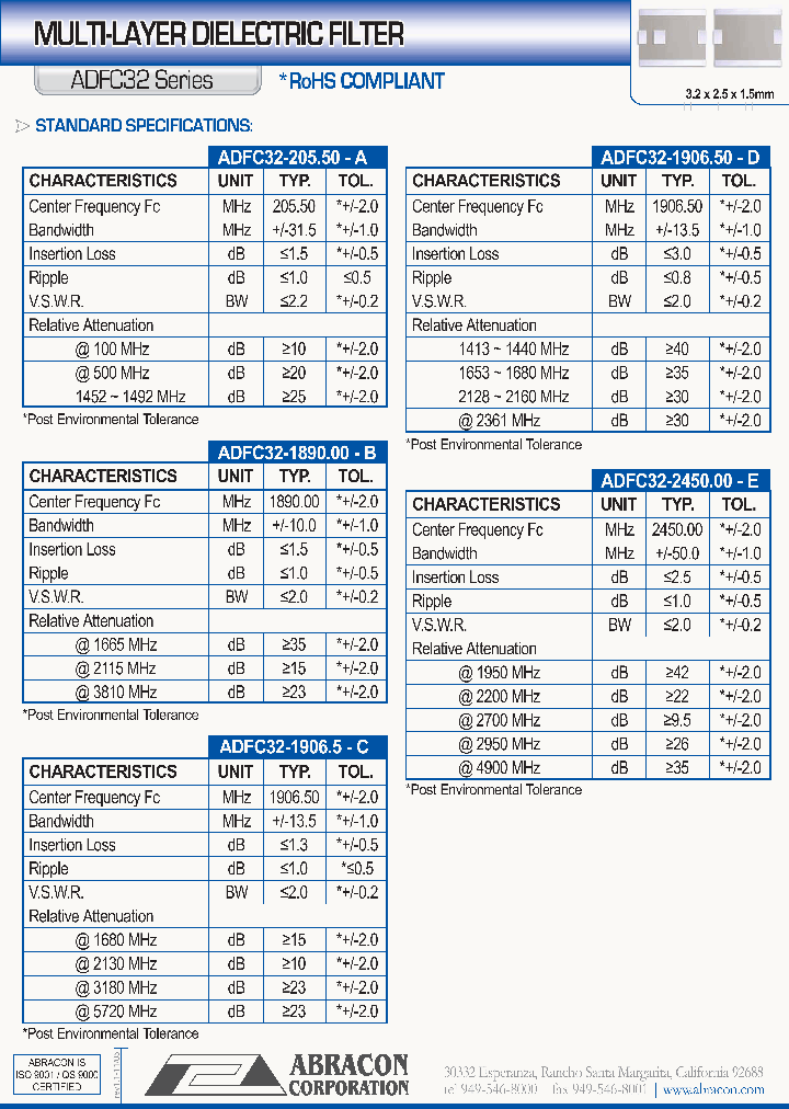 ADFC32_1207184.PDF Datasheet