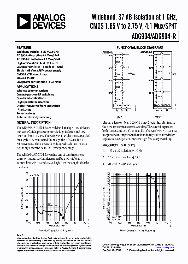 ADG904BRU-REEL7_1207283.PDF Datasheet