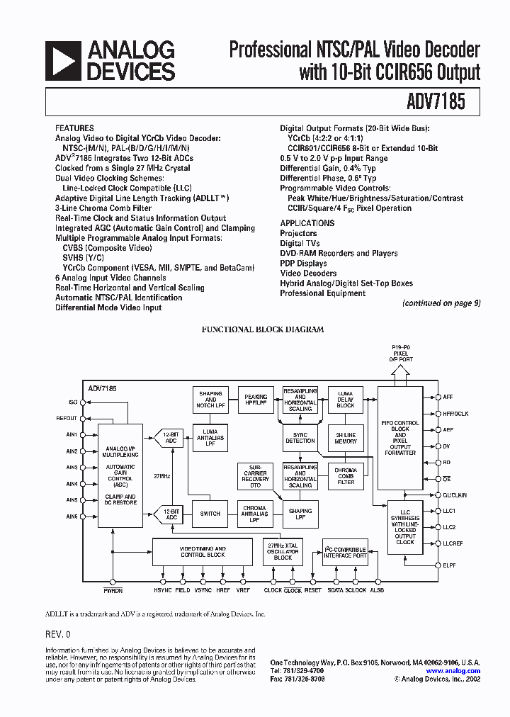 ADV7185KST_1207948.PDF Datasheet