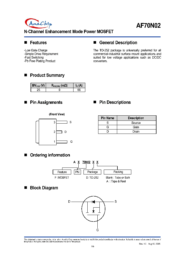 AF70N02DA_1208038.PDF Datasheet