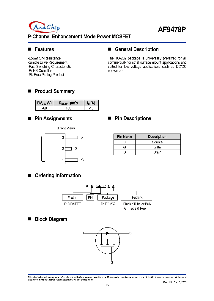 AF9478PDA_1208046.PDF Datasheet