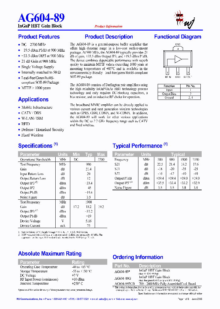 AG604-89-RFID_1095956.PDF Datasheet