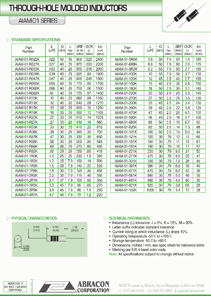 AIAM-03-R82K_1208349.PDF Datasheet