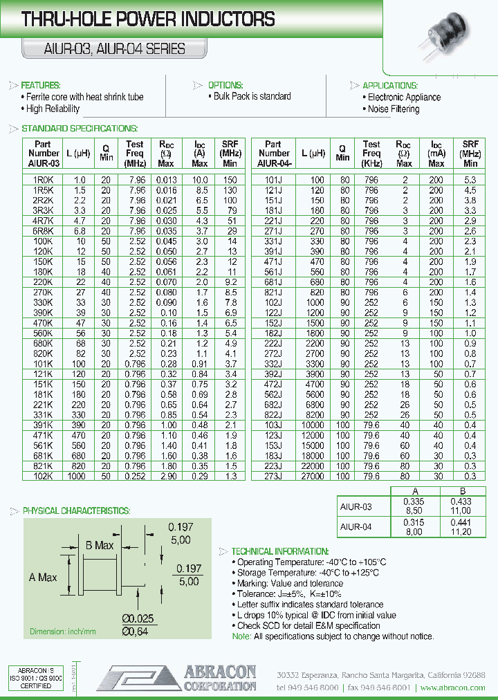AIUR-04_1208467.PDF Datasheet