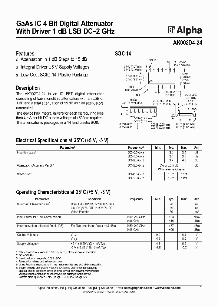 AK002D4-24_1028434.PDF Datasheet