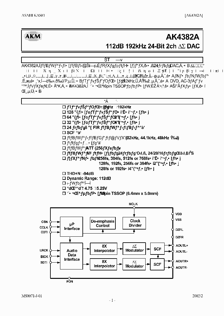 AK4382A_1208505.PDF Datasheet