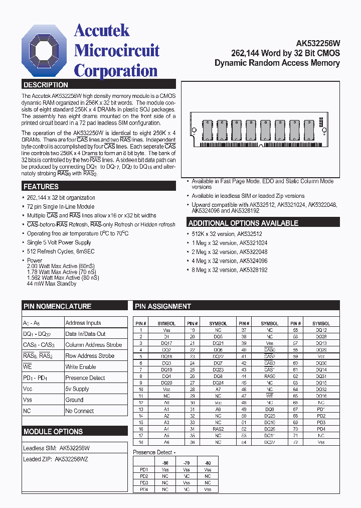 AK5321024_1082904.PDF Datasheet