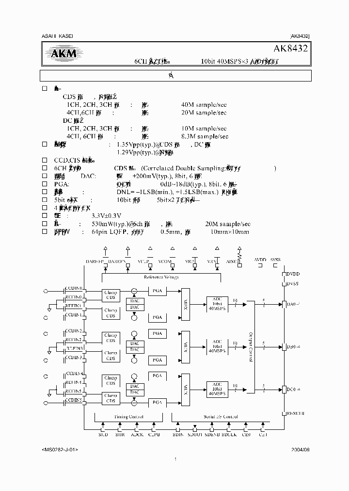 AK8432_1208559.PDF Datasheet