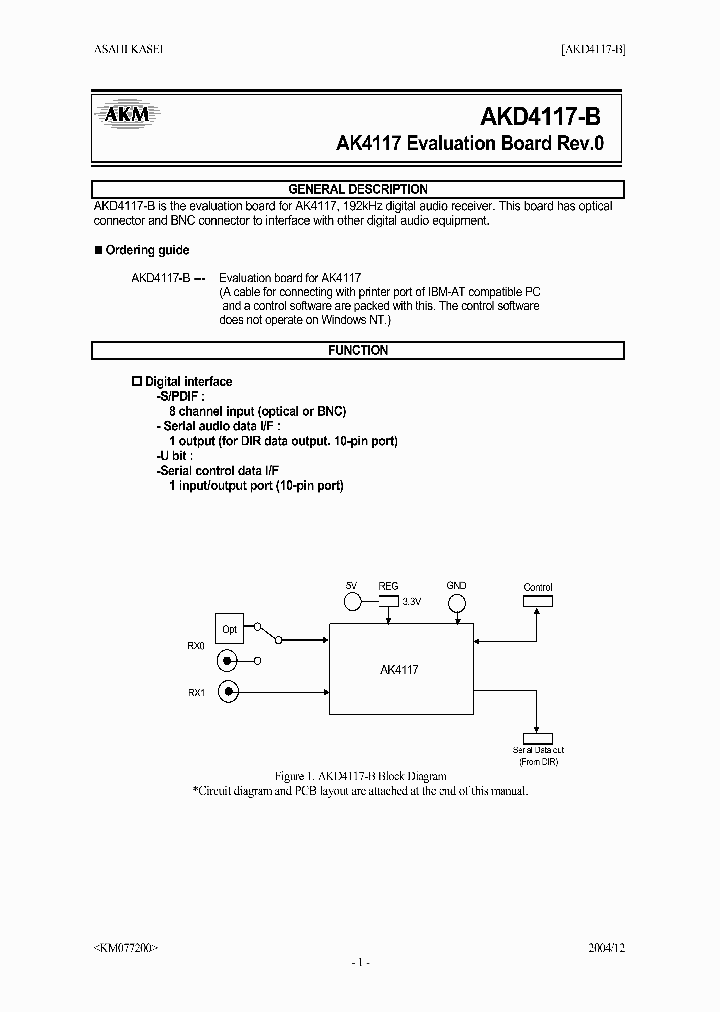 AKD4117_1208589.PDF Datasheet