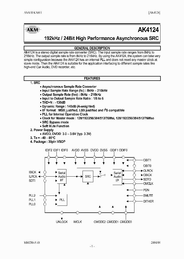 AKD4124_1208595.PDF Datasheet