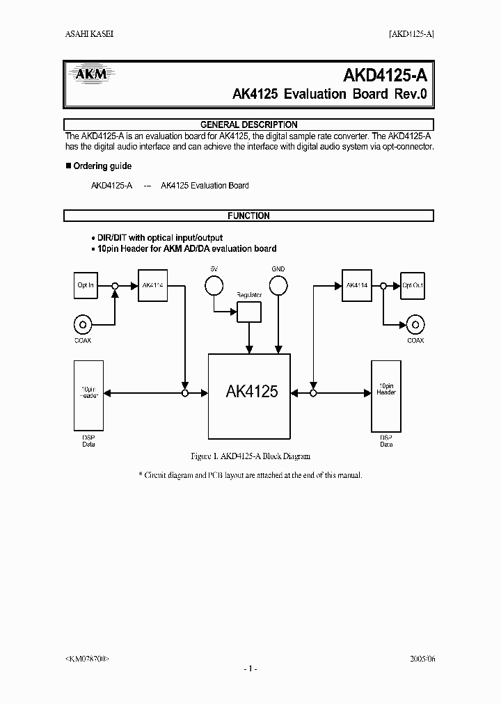 AKD4125_1208596.PDF Datasheet