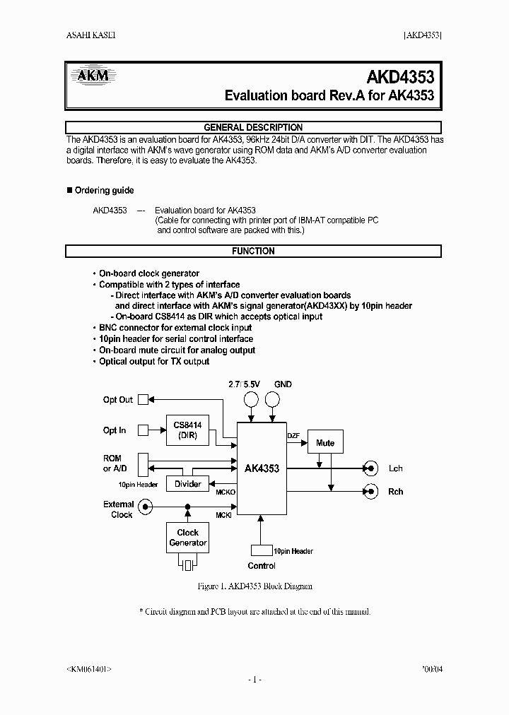 AKD4353_1208603.PDF Datasheet