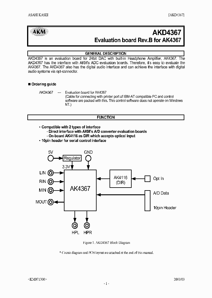 AKD4367_1208616.PDF Datasheet