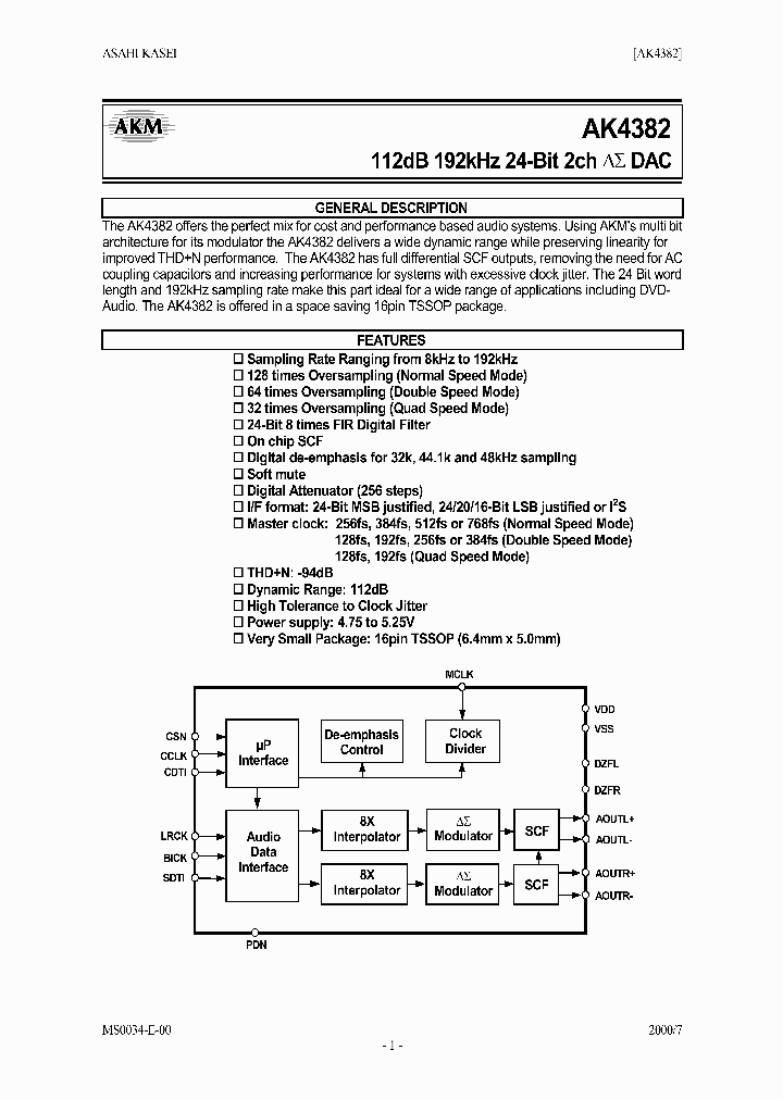 AKD4382_1208621.PDF Datasheet