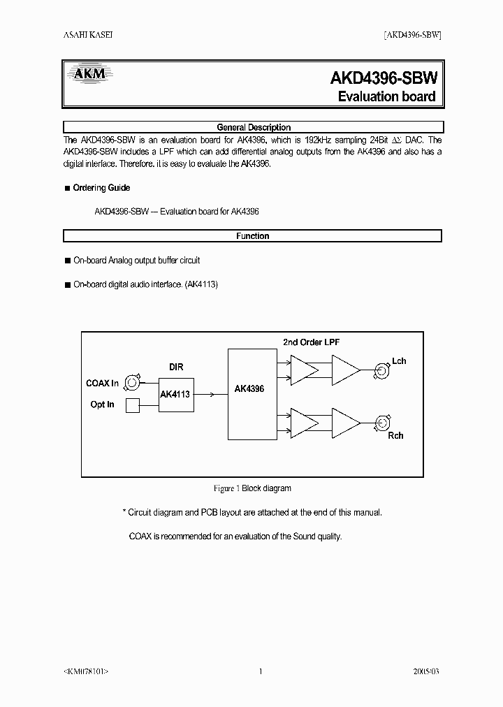 AKD4396_1208631.PDF Datasheet