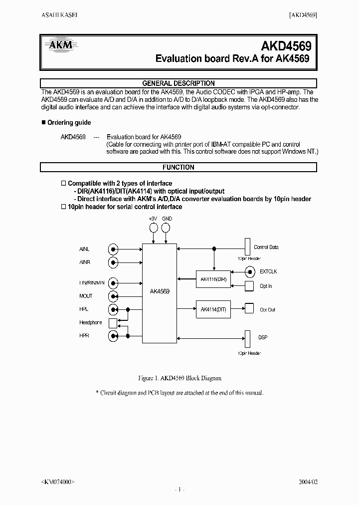 AKD4569_1208650.PDF Datasheet
