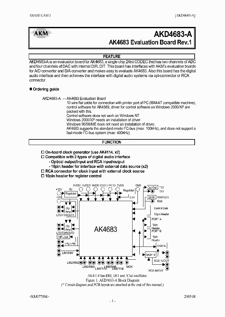 AKD4683-A_1208670.PDF Datasheet