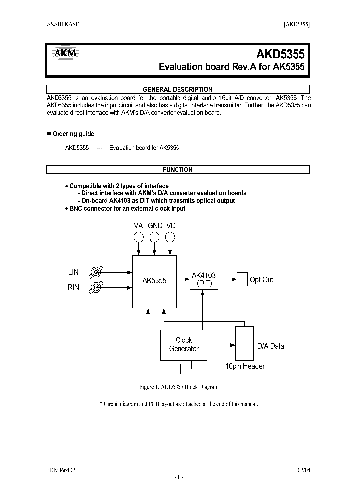 AKD5355_1208681.PDF Datasheet