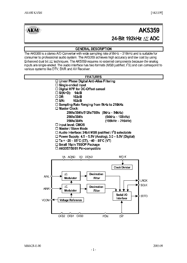 AKD5359_1208686.PDF Datasheet