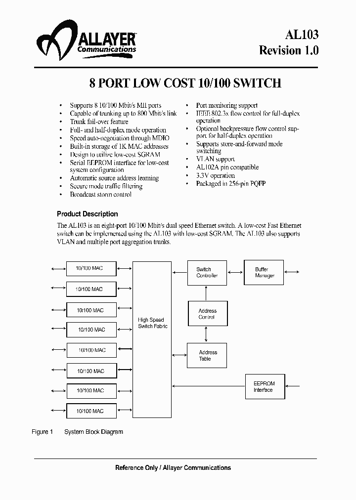 AL103_1208707.PDF Datasheet