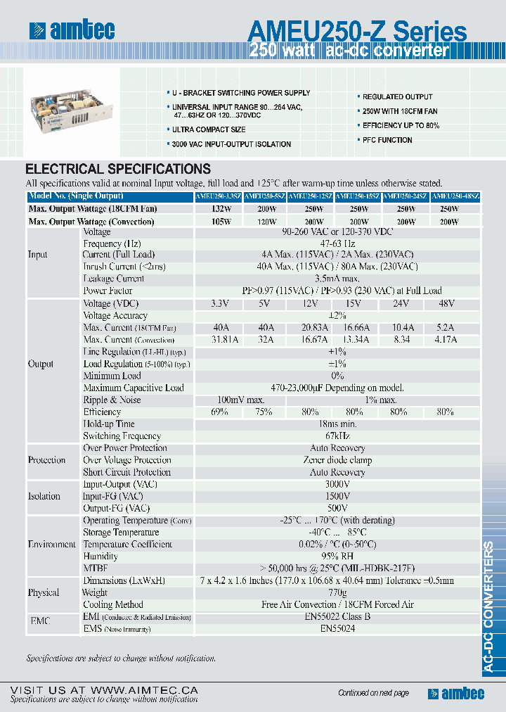 AMEU250-12SZ_1105398.PDF Datasheet