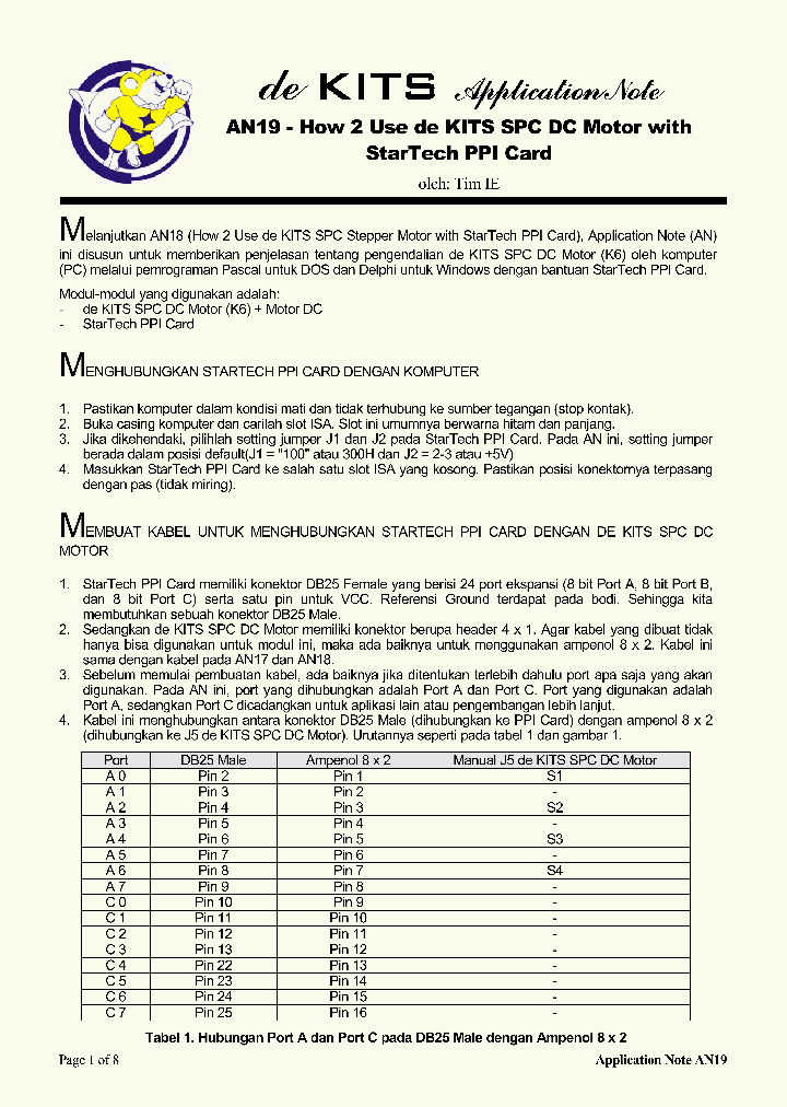 AN19_1209753.PDF Datasheet