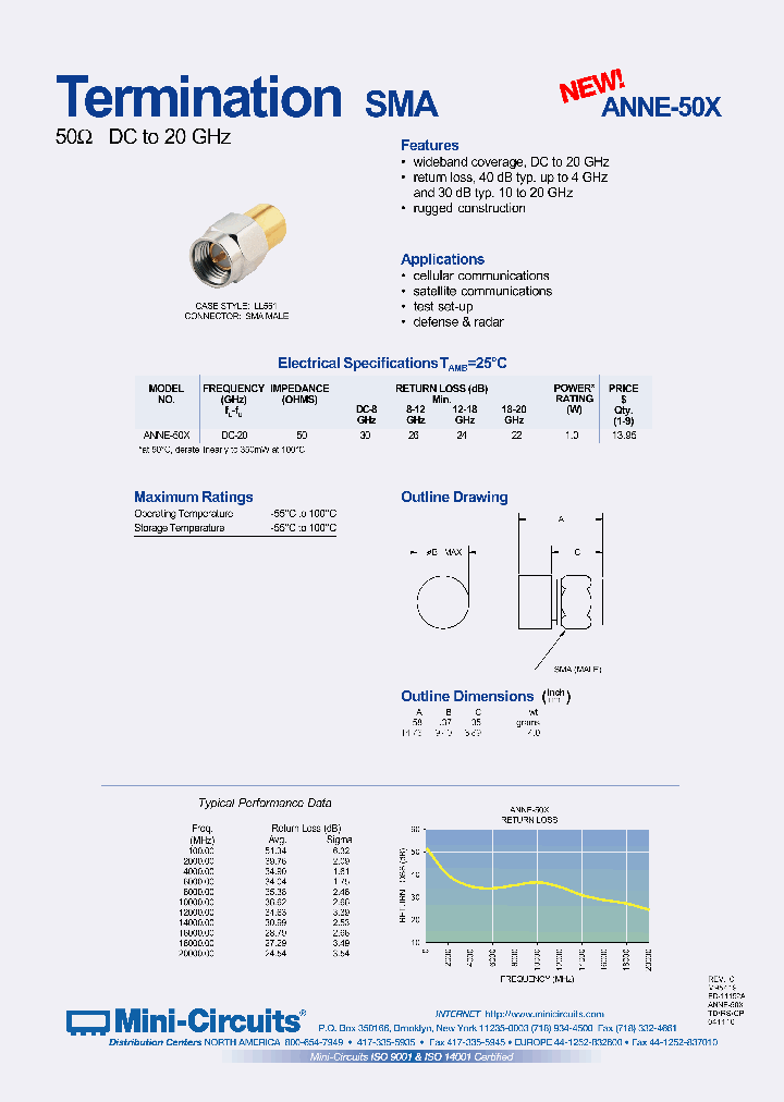 ANNE-50X_1137671.PDF Datasheet