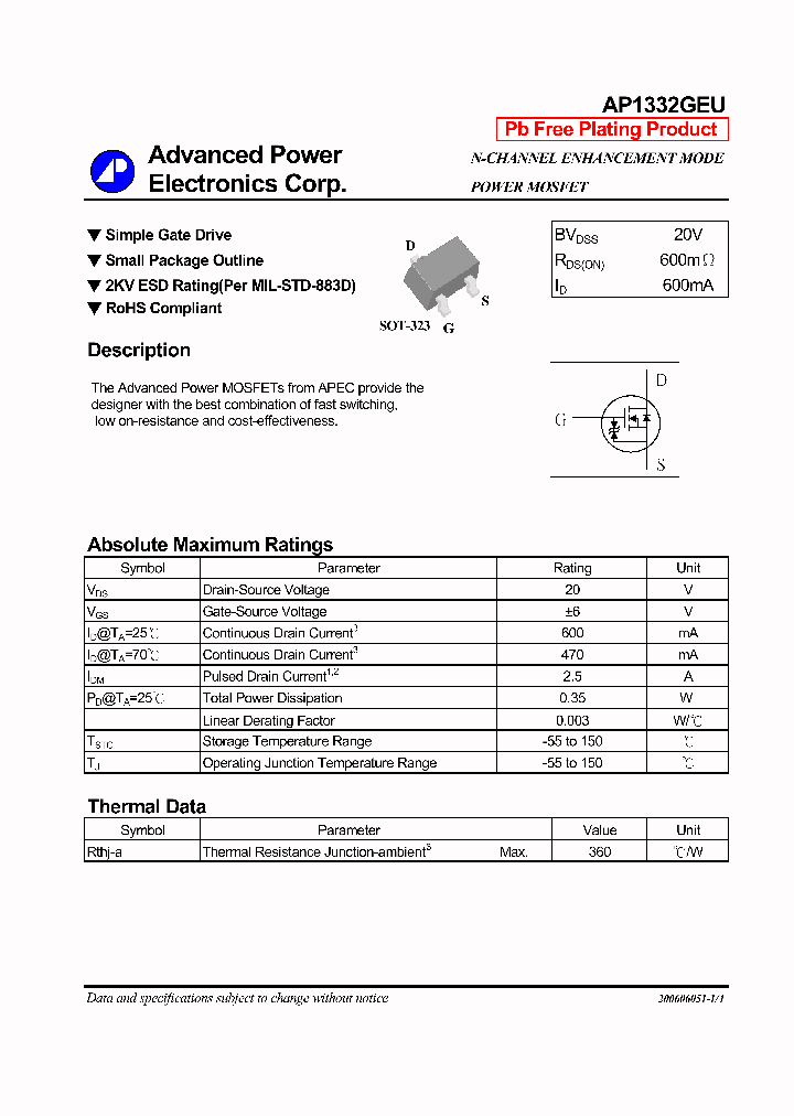 AP1332GEU_1210368.PDF Datasheet