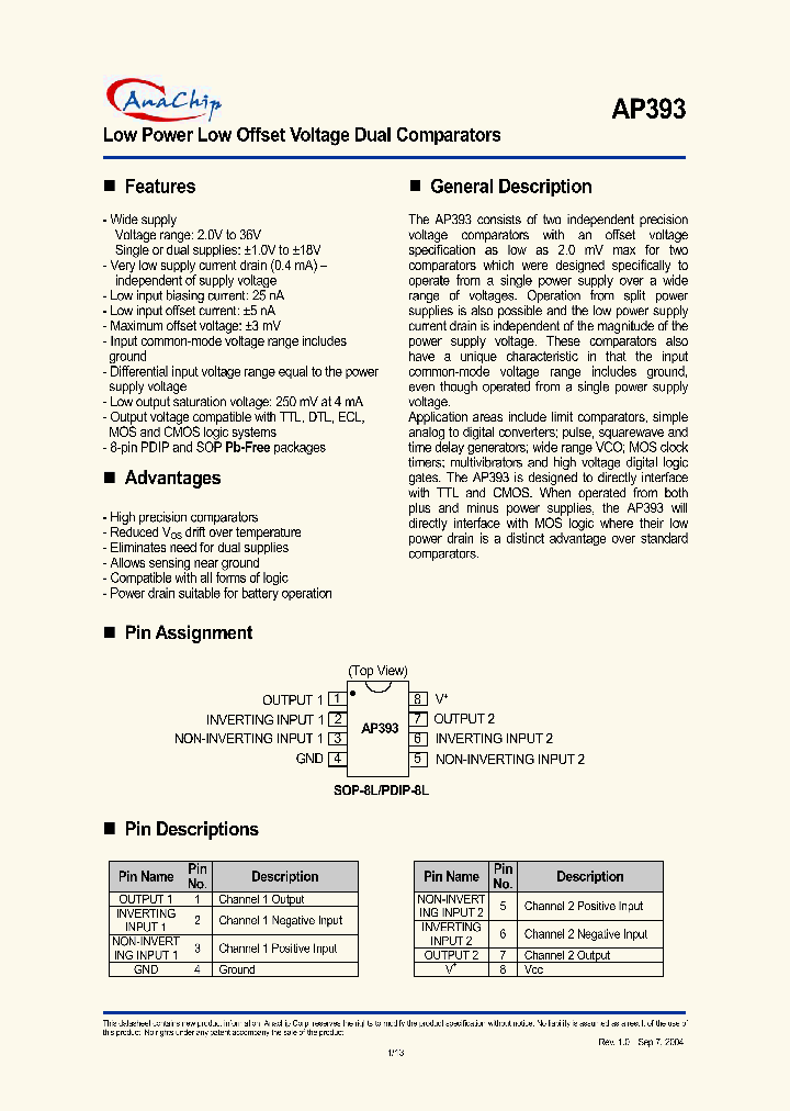 AP393_1114629.PDF Datasheet