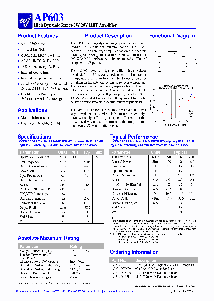 AP603-PCB1960_1185598.PDF Datasheet