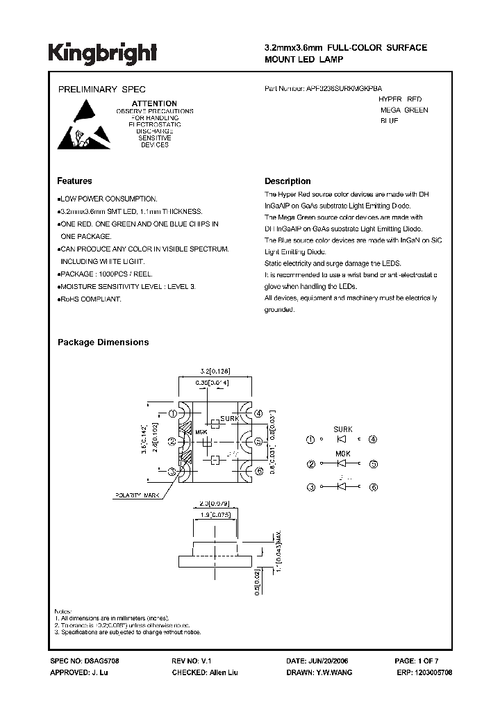 APF3236SURKMGKPBA_1210851.PDF Datasheet