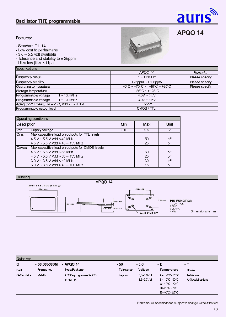 APQO14_1211188.PDF Datasheet