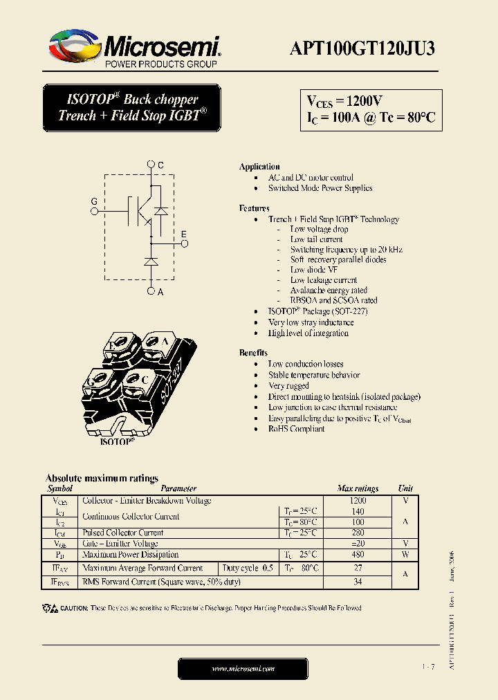 APT100GT120JU3_1211292.PDF Datasheet